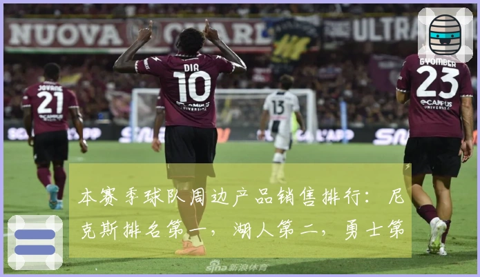 本赛季球队周边产品销售排行：尼克斯排名第一，湖人第二，勇士第四，火箭未进前十